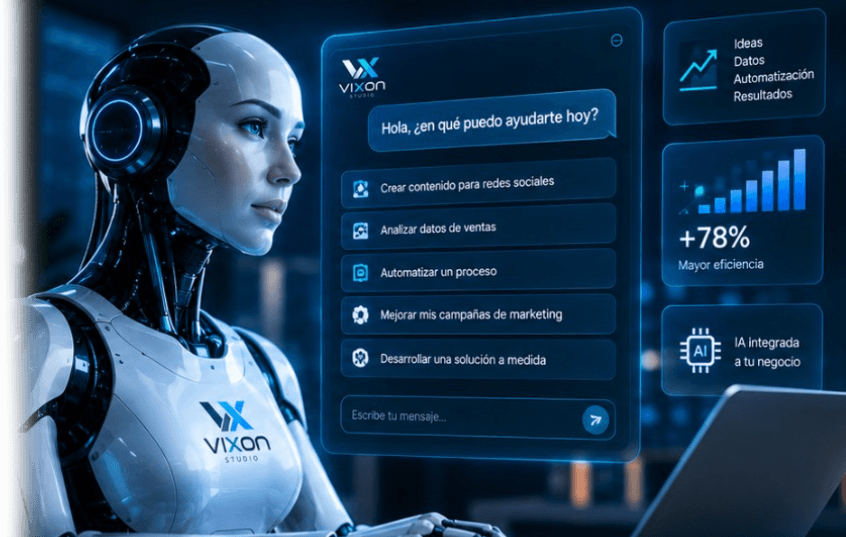 Asistente de inteligencia artificial aplicado a sitios web